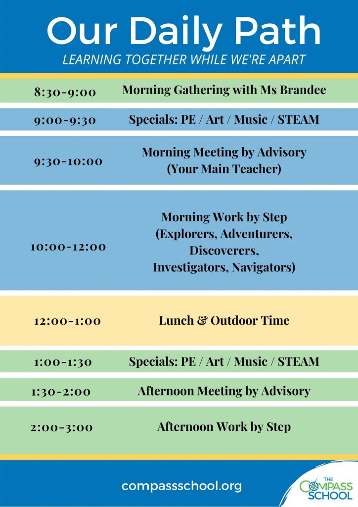 Coronavirus Distance Learning Daily Schedule